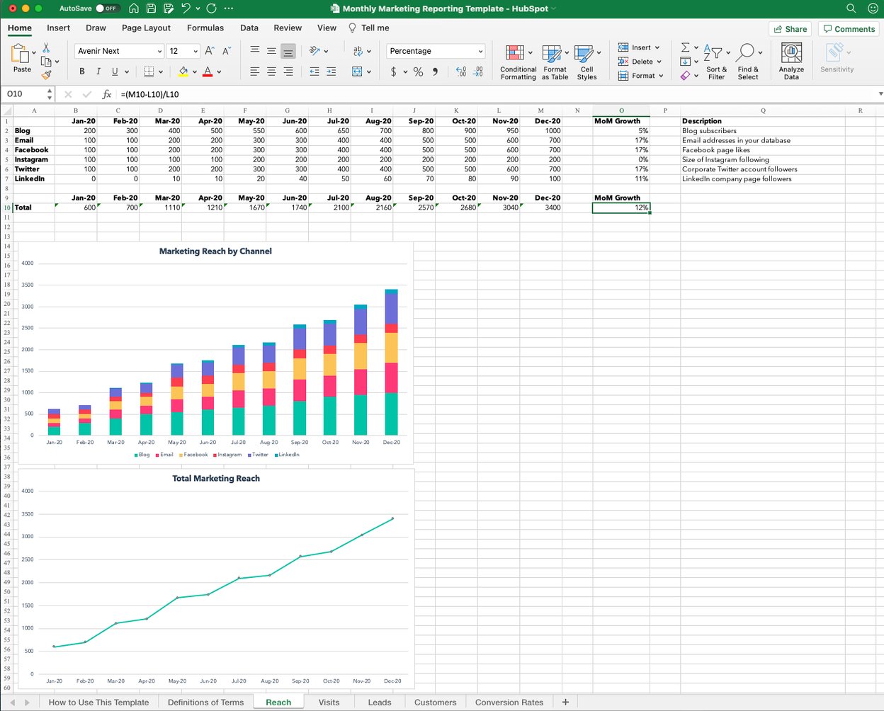 how-to-calculate-roi-in-marketing-free-excel-templates